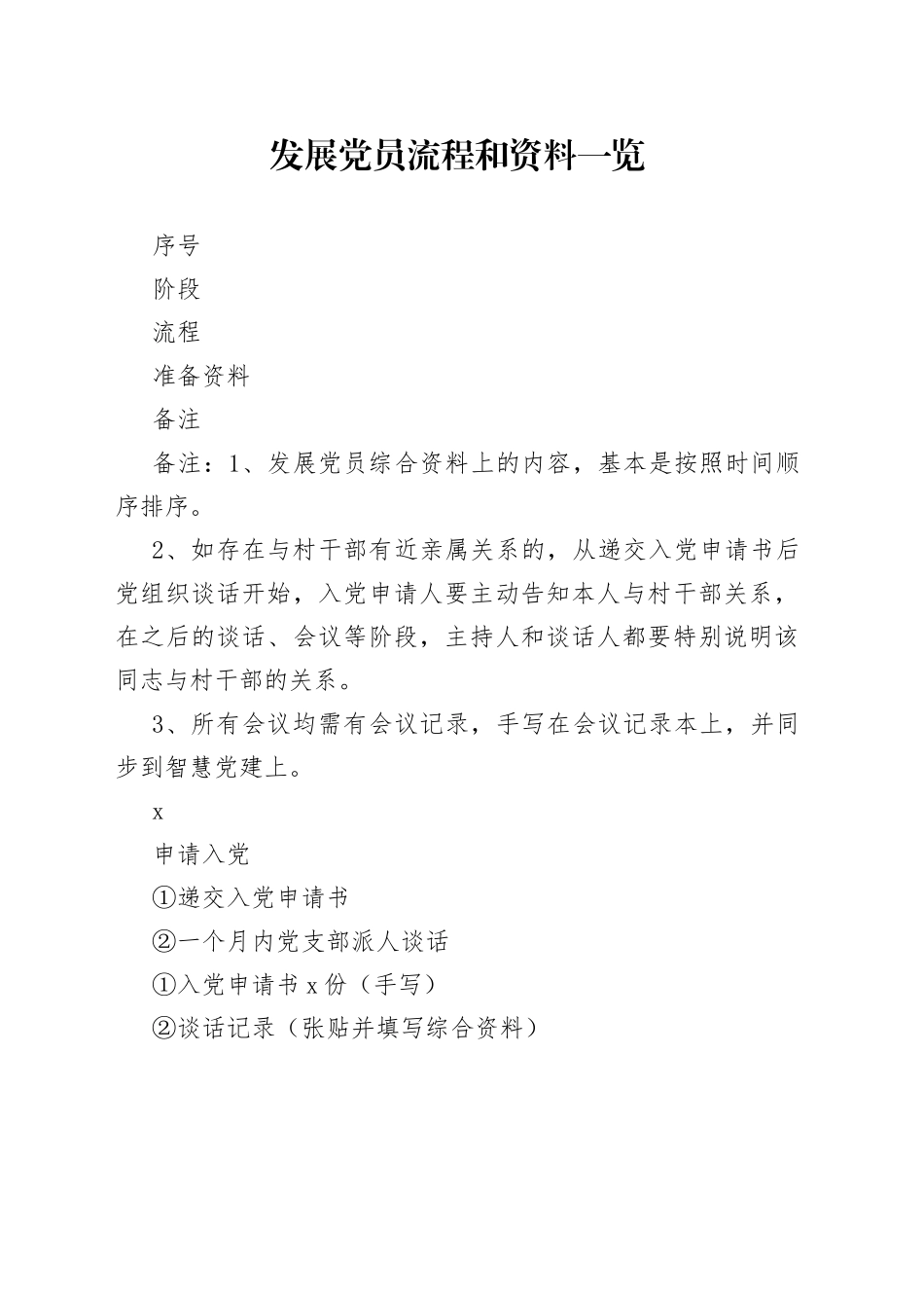 发展党员流程和资料一览_第1页