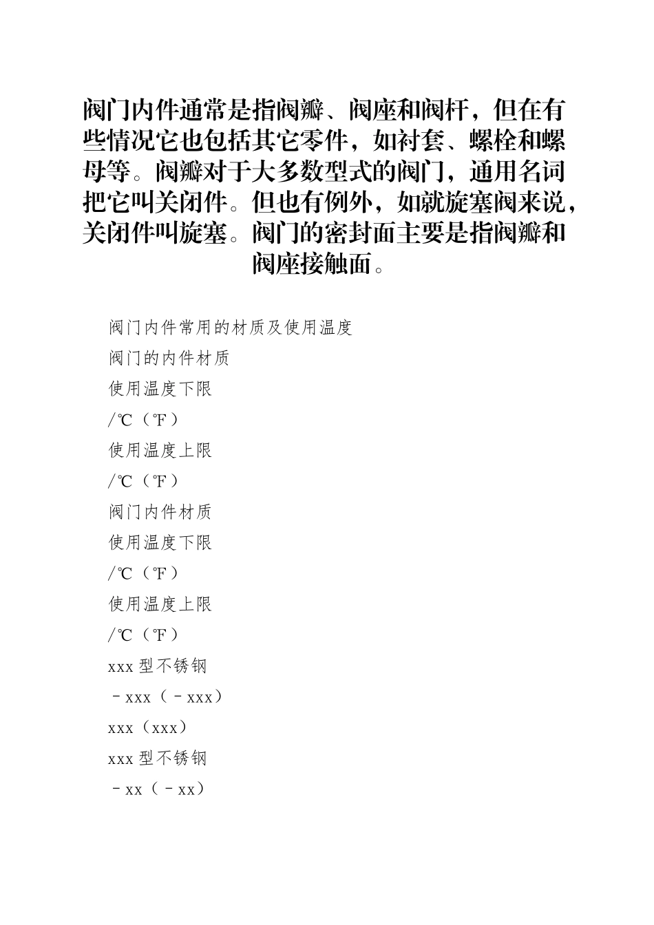 阀门内件和密封面常用的材质_第1页