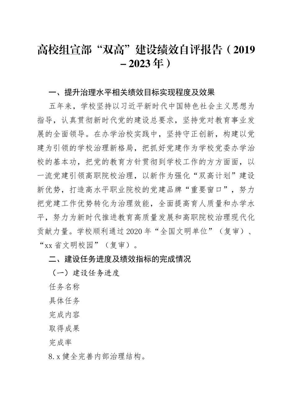 高校组宣部“双高”建设绩效自评报告（2019－2023年）_第1页