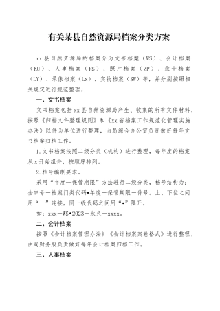 有关某县自然资源局档案分类方案