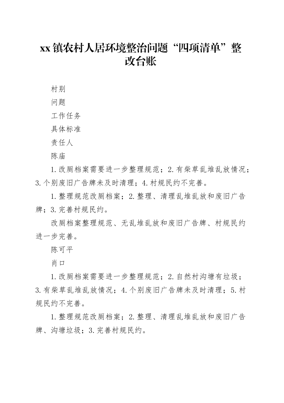 镇农村人居环境整治问题“四项清单”整改台账_第1页