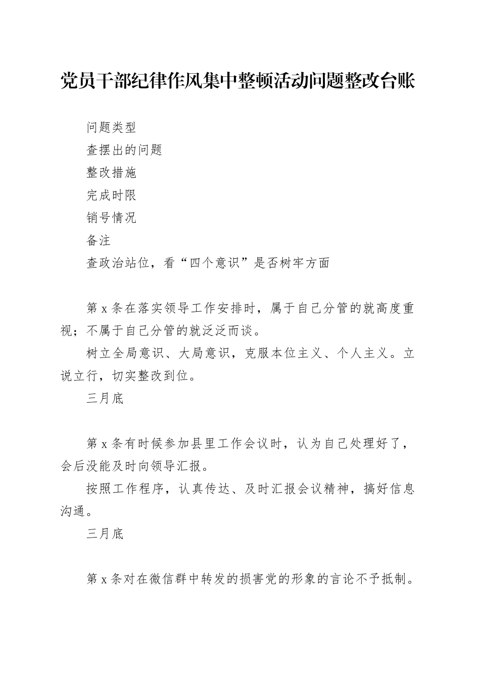 党员干部纪律作风集中整顿活动问题整改台账_第1页