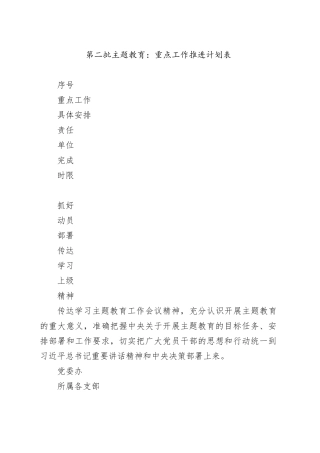 第二批主题教育：重点工作推进计划表