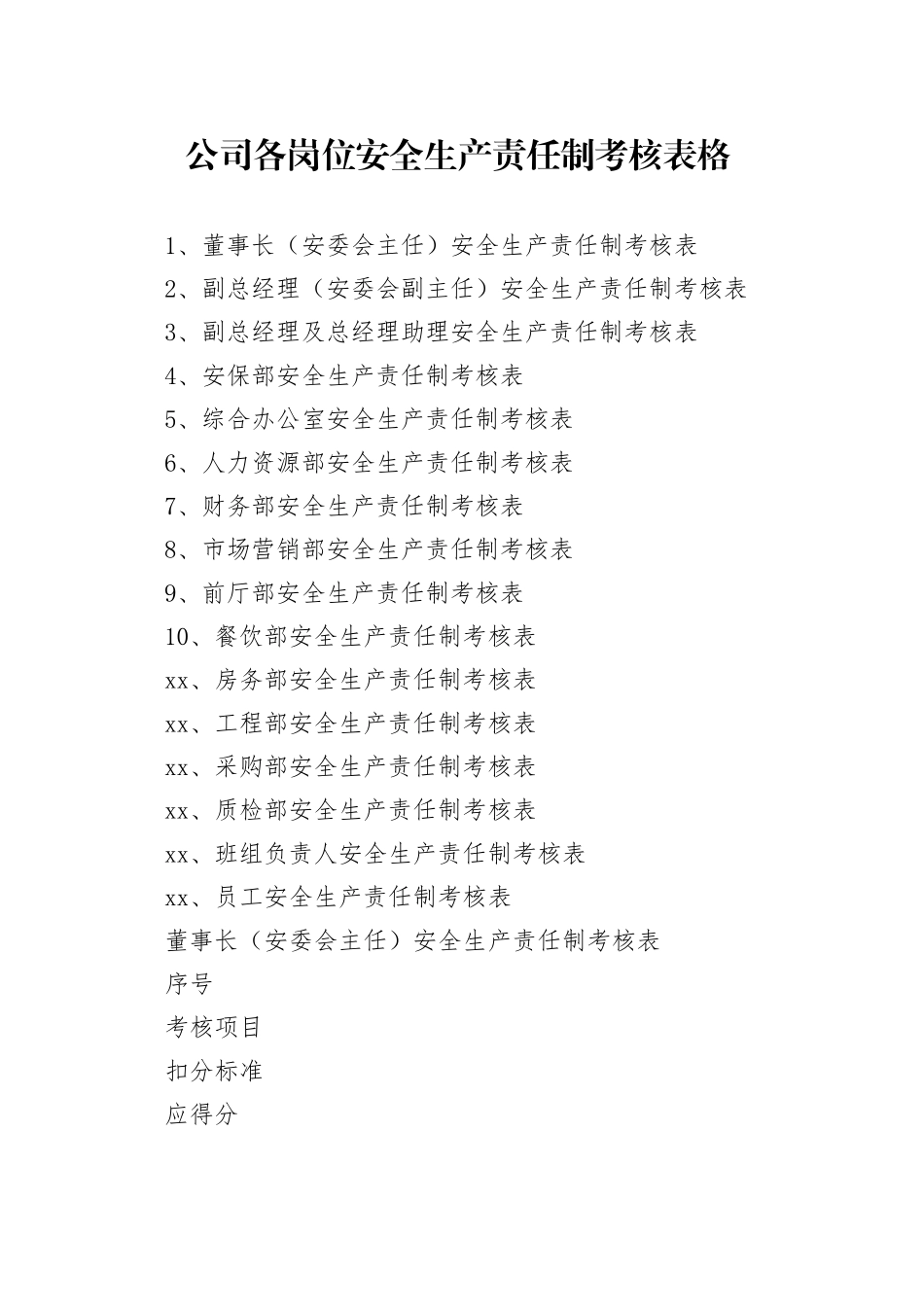 公司各岗位安全生产责任制考核表格国有企业评分_第1页