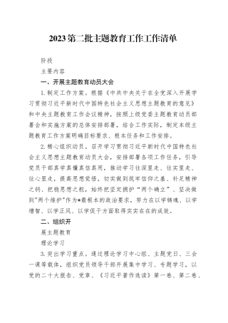 2023第二批主题教育工作工作清单材料