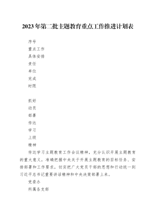 2023年第二批主题教育重点工作推进计划表（1）