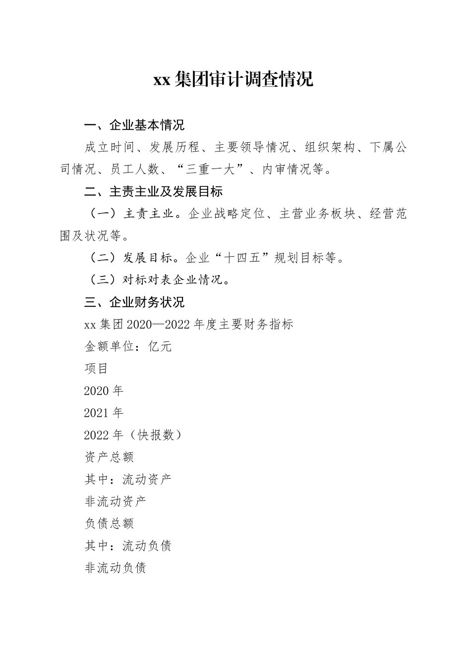 成都市属国有企业审计调查情况（集团）_第1页