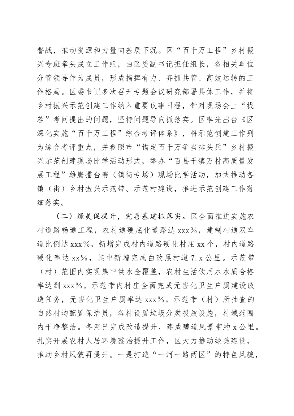 市乡村振兴示范创建现场比学活动“回头看”核查工作情况的报告_第2页