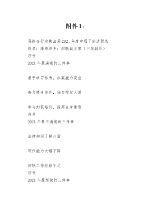 述职报告（法制科 潘炜）