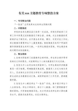 有关XXX主题教育专项整治方案