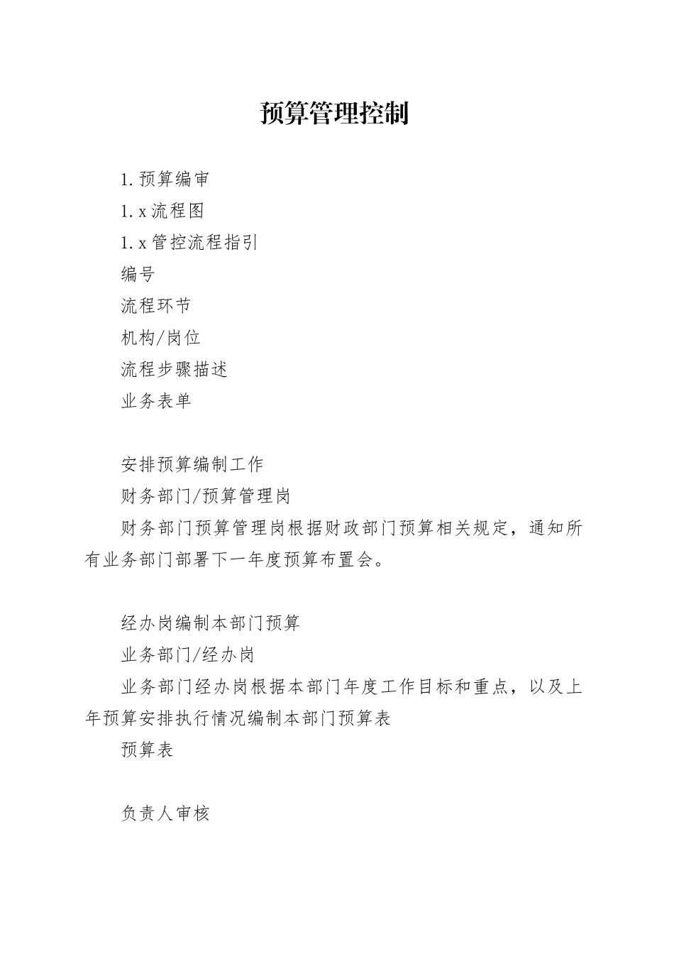 预算管理内部控制手册_第1页