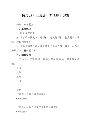 预应力工程（后张法）施工方案（编制、审核要点）
