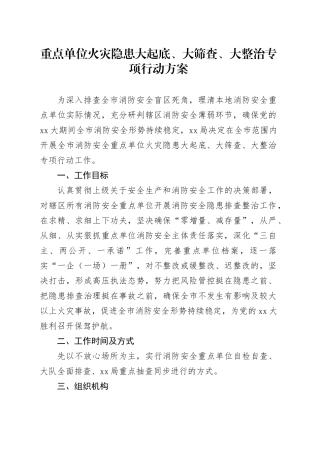 重点单位火灾隐患大起底、大筛查、大整治专项行动方案