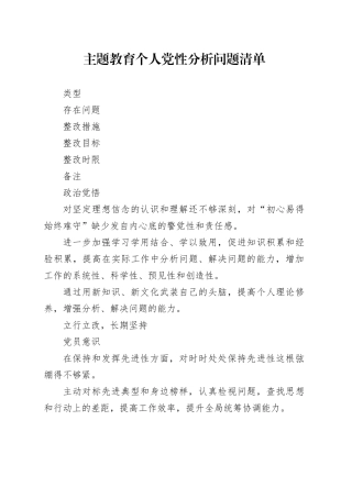 主题教育个人党性分析问题清单+个人学习计划