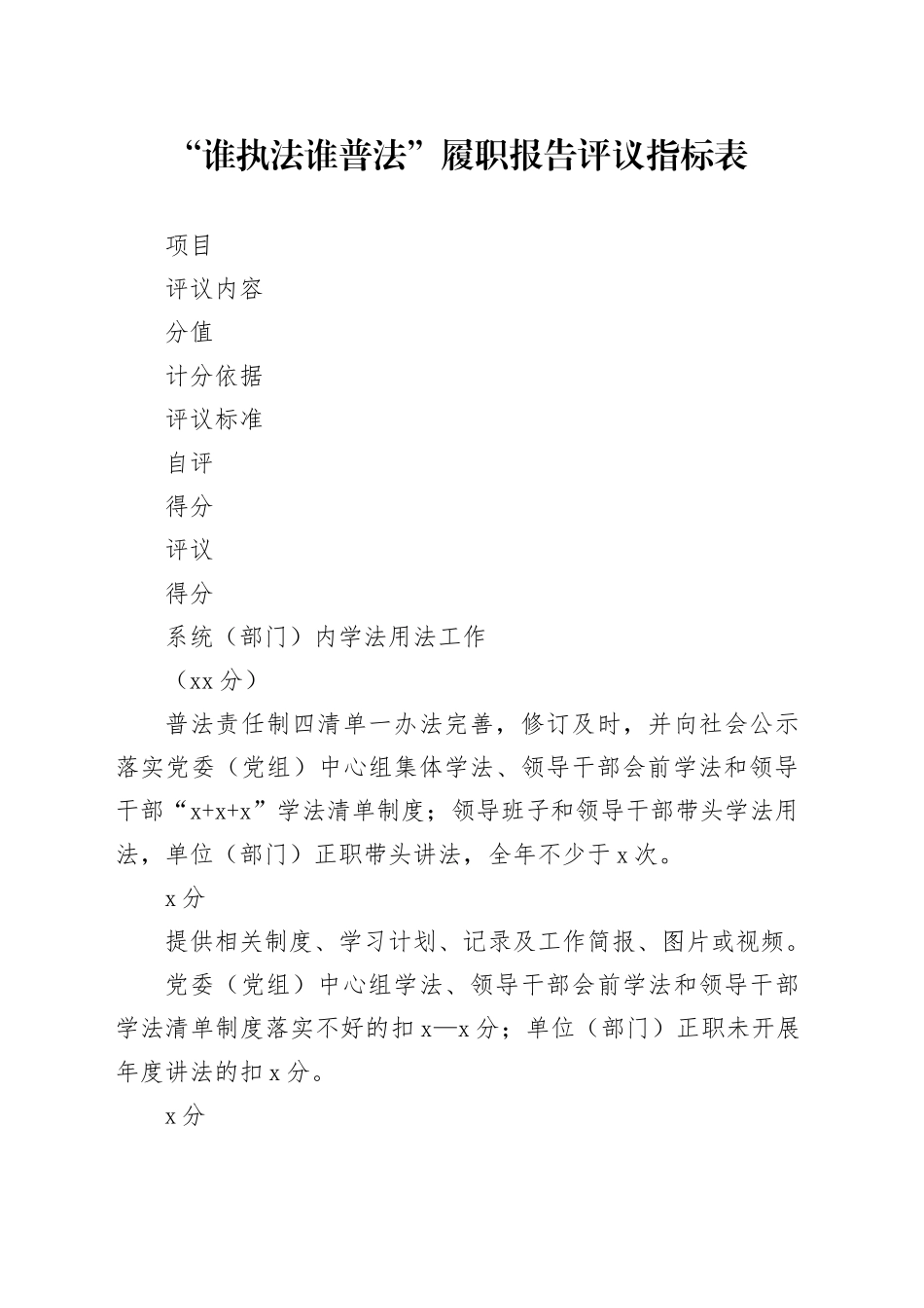 “谁执法谁普法”履职报告评议指标表_第1页