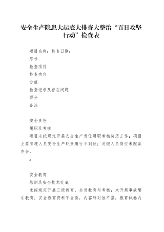 ”百日攻坚行动“检查表