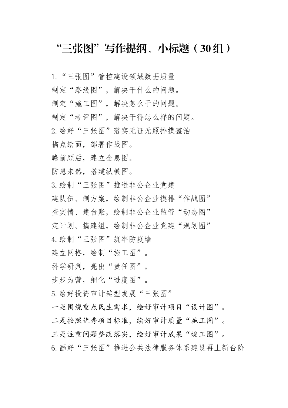 30组三张图写作提纲小标题20240904_第1页