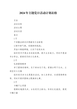 2024年主题党日活动计划表格20240401