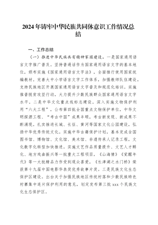 2024年铸牢中华民族共同体意识工作情况总结