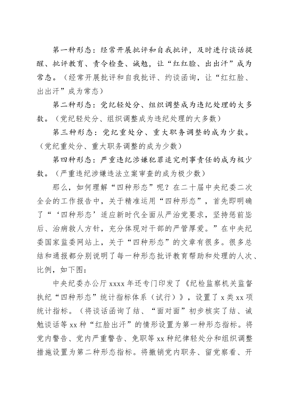 党纪学习教育∣02逐条逐句学《条例》第05讲：（第五、六条）理解运用“四种形态”_第2页