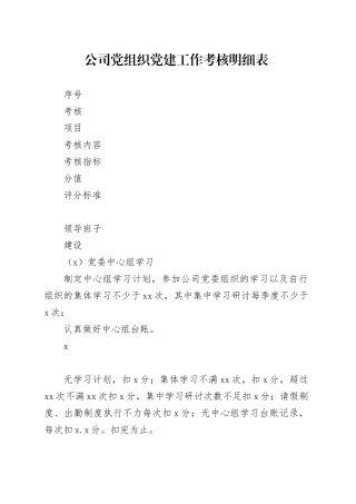 国企党建工作考核明细表