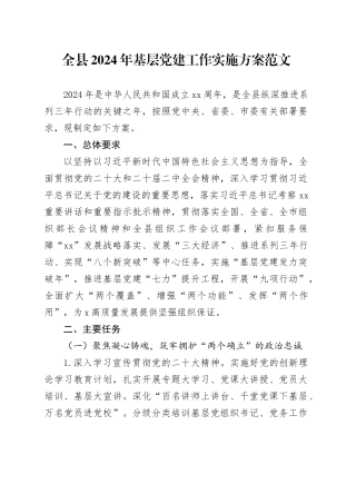 全县2024年基层党建工作实施方案20240401