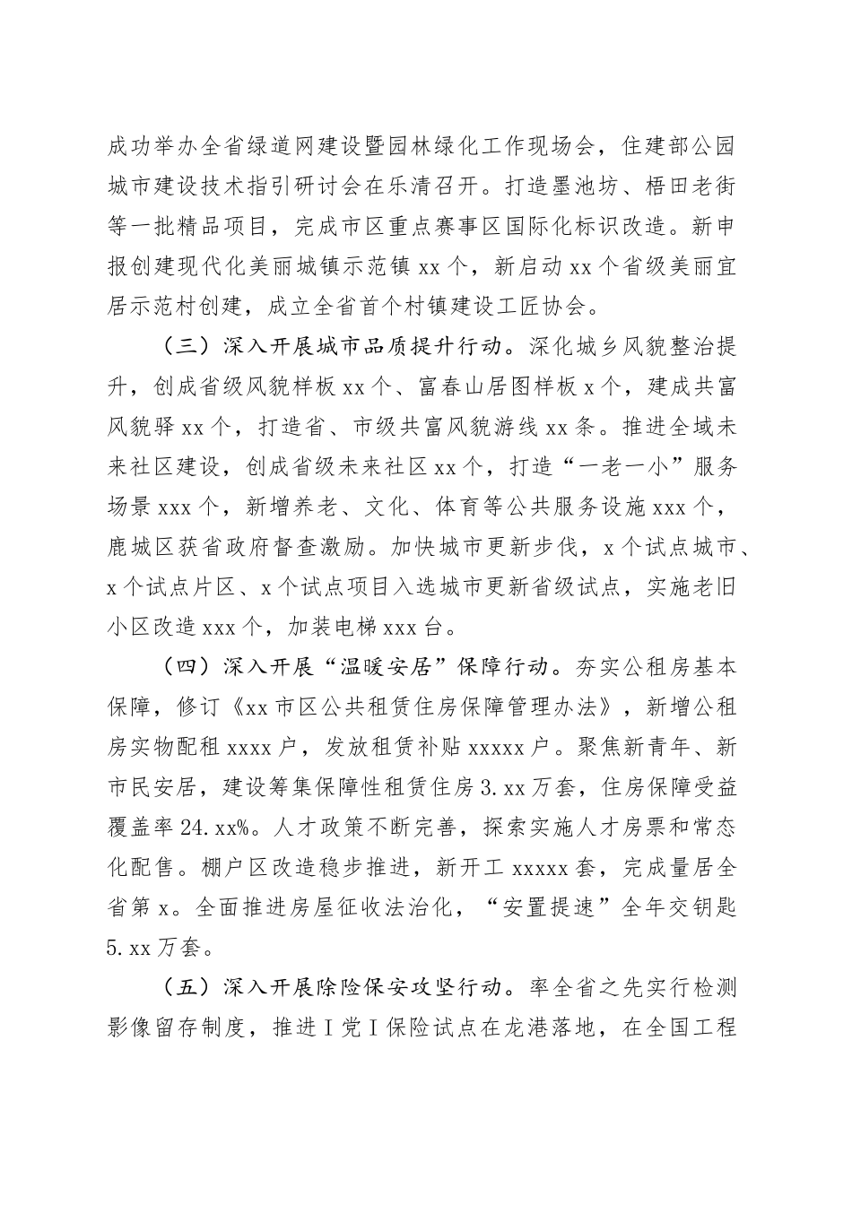 市住房和城乡建设局2023年工作总结和2024年工作思路（20240126）_第2页