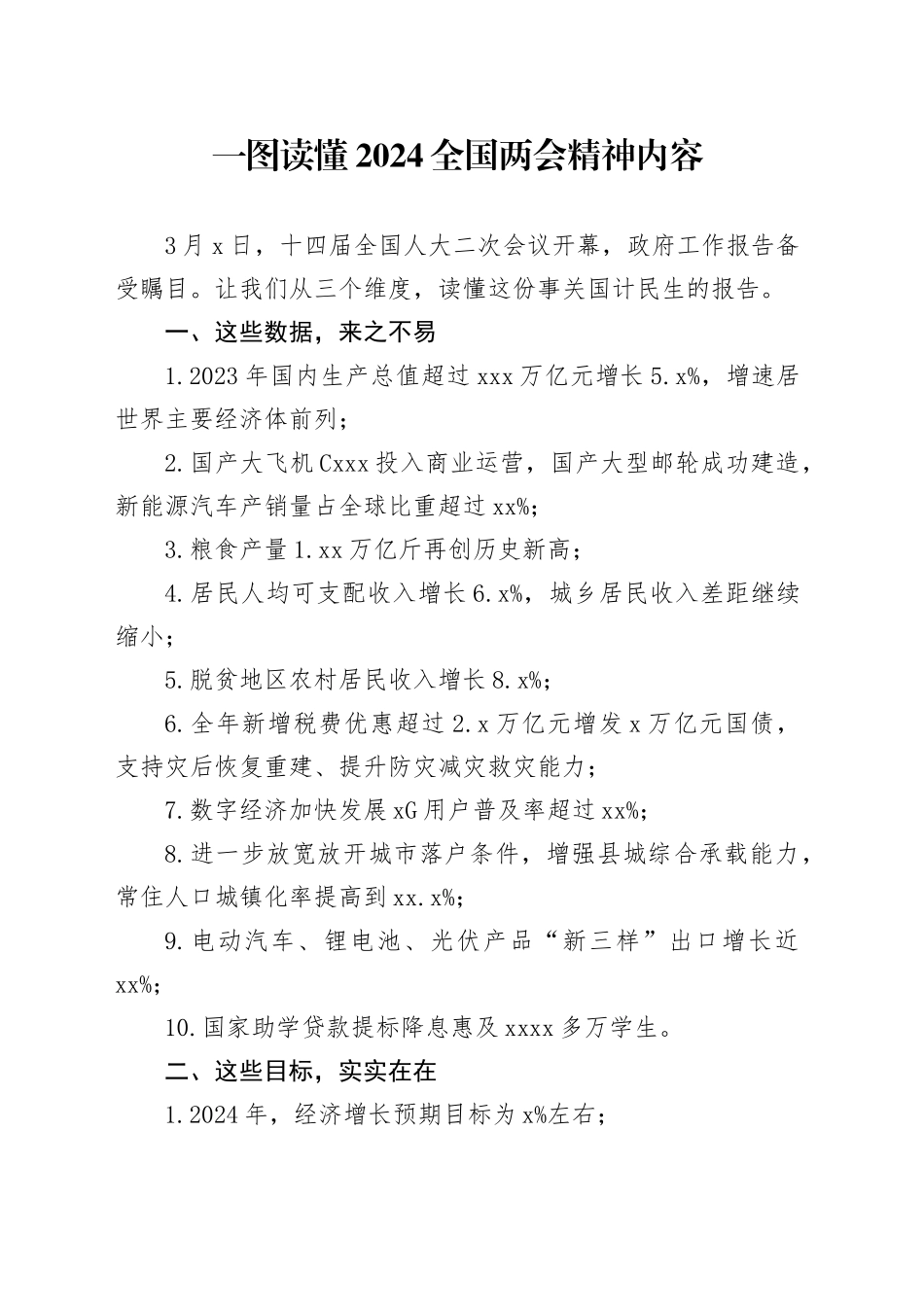 一图读懂2024全国两会精神内容1100字_第1页