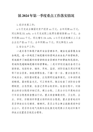 镇2024年第一季度重点工作落实情况（20240519）