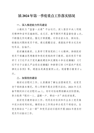 镇2024年第一季度重点工作落实情况（20240521）