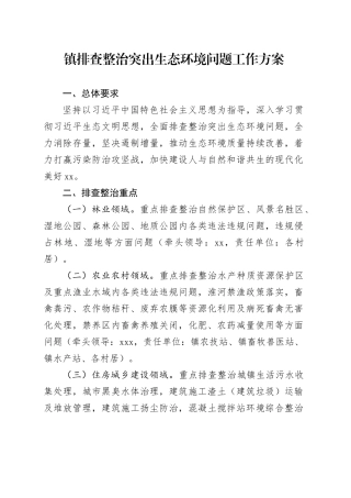 镇排查整治突出生态环境问题工作方案
