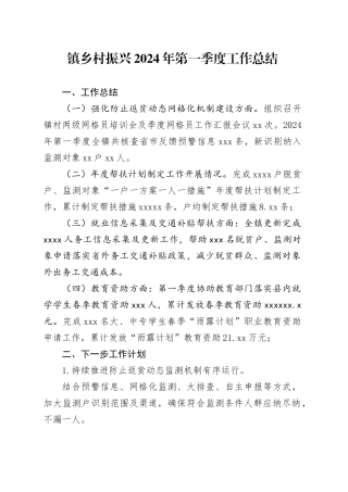 镇乡村振兴2024年第一季度工作总结（20240430）