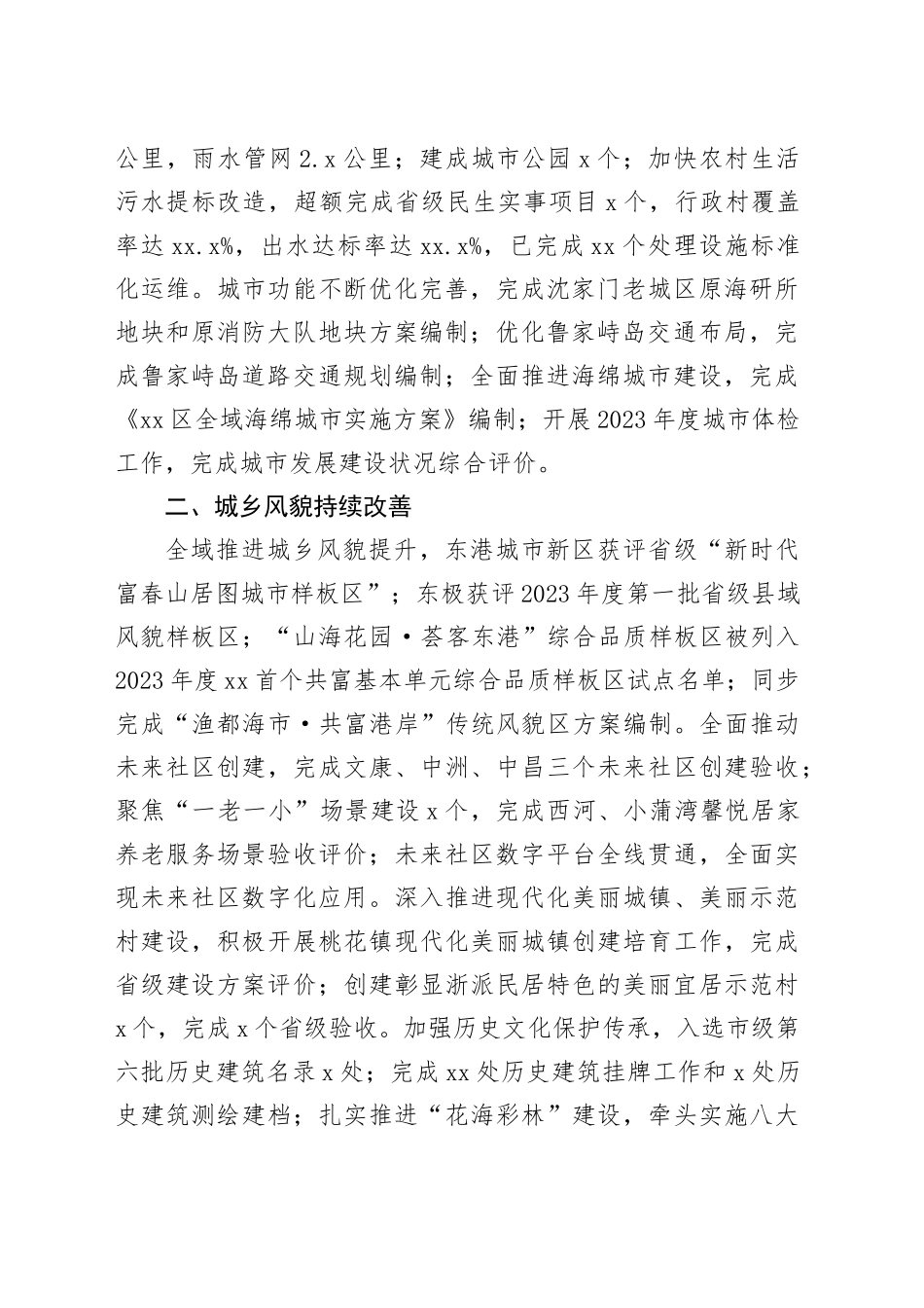 住建局2023年工作总结合集（5篇）_第2页