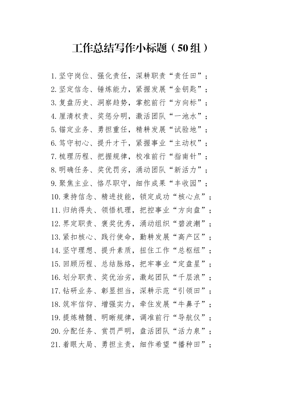 50组工作总结写作小标题20250219_第1页