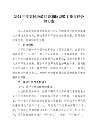2024年度党风廉政建设和反腐败工作责任分解方案