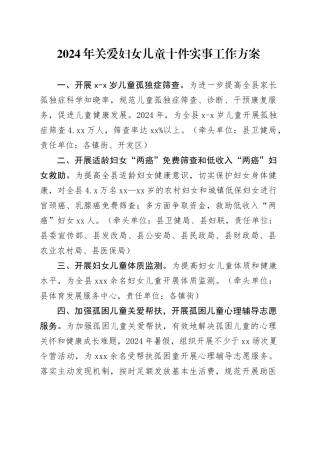 2024年关爱妇女儿童十件实事工作方案