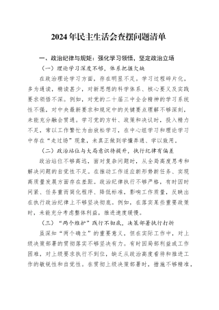 2024年民主生活会查摆问题清单5800字