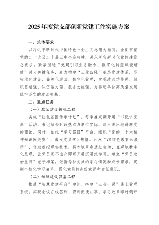 2025年度党支部创新党建工作实施方案