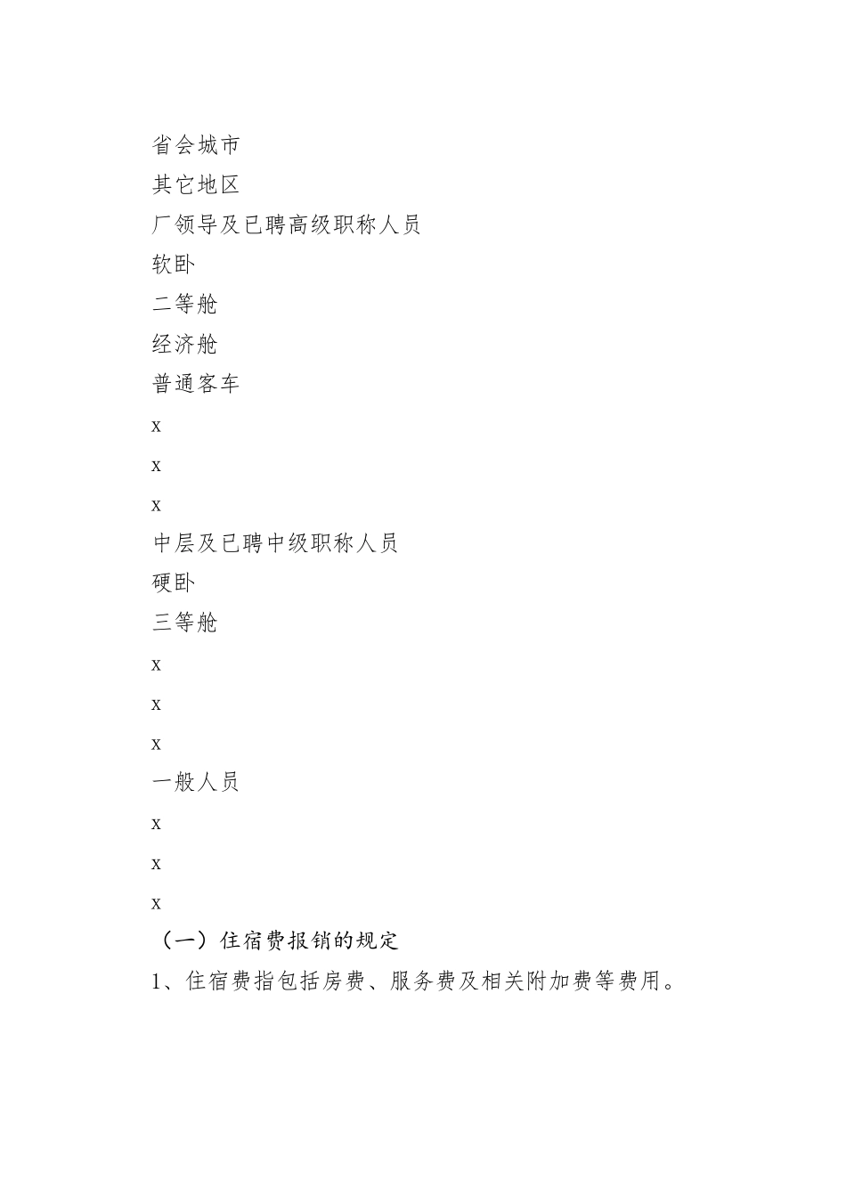 差旅费报销管理规定_第2页