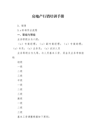 房地产行销培训手册