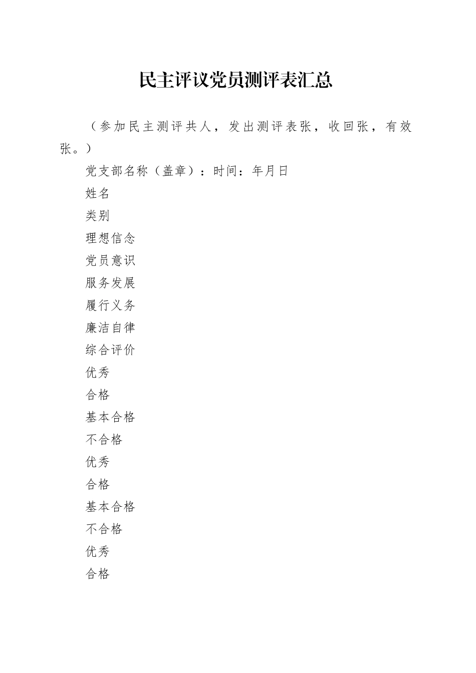 民主评议党员测评表汇总表_第1页