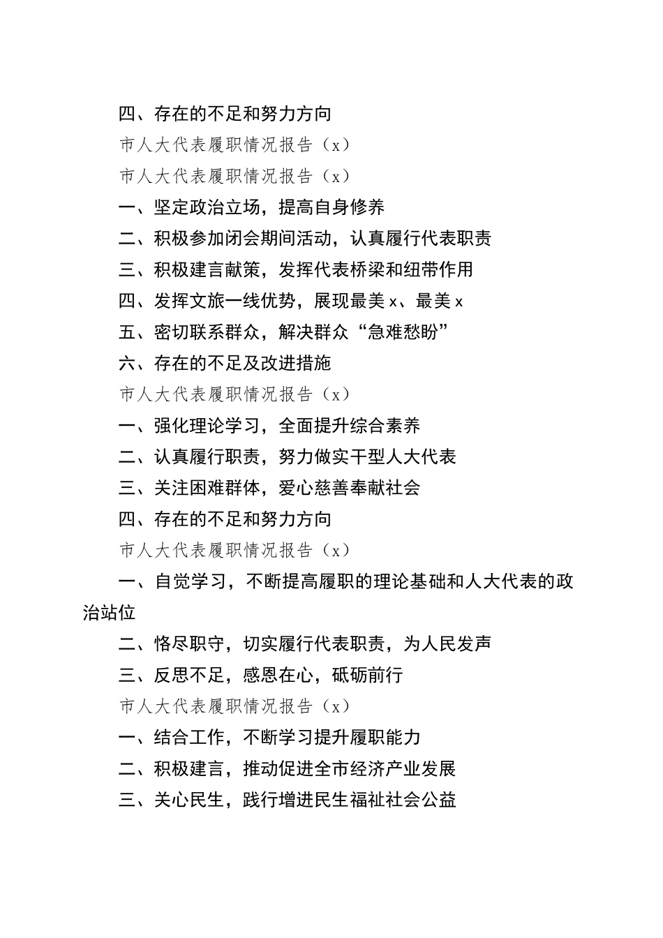 某市人大代表2024年度履职情况报告合集（10篇21673字）_第2页