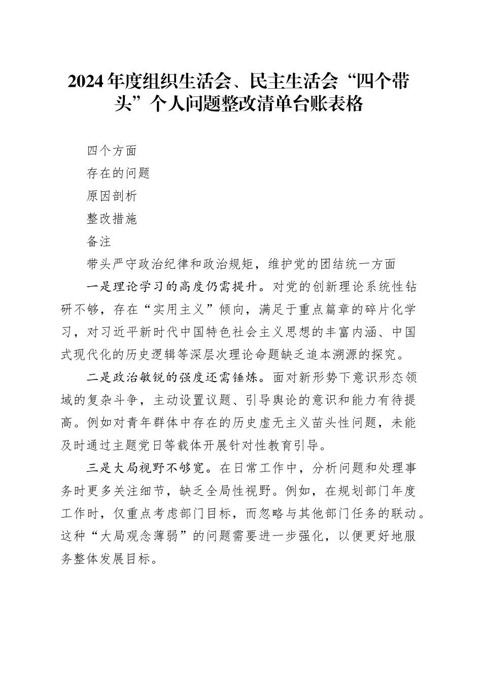 2024年度组织生活会、民主生活会“四个带头”个人问题整改清单台账表格四个带头20250319_第1页