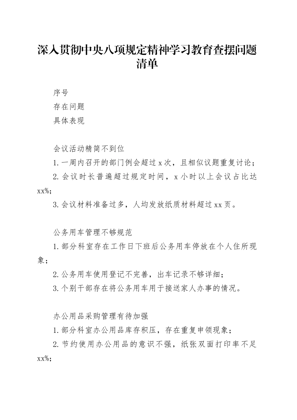 2025年深入贯彻中央八项规定精神学习教育查摆问题清单表格20250421_第1页