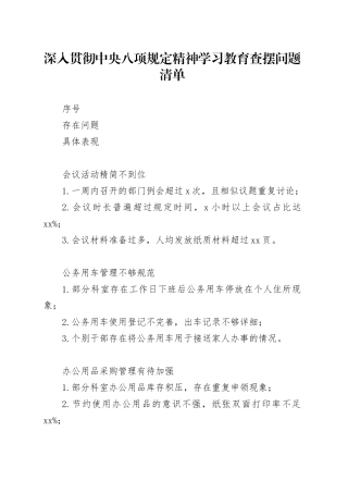2025年深入贯彻中央八项规定精神学习教育查摆问题清单表格20250421