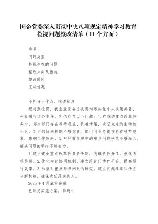 国企党委深入贯彻中央八项规定精神学习教育检视问题整改清单表格（11个方面）20250421