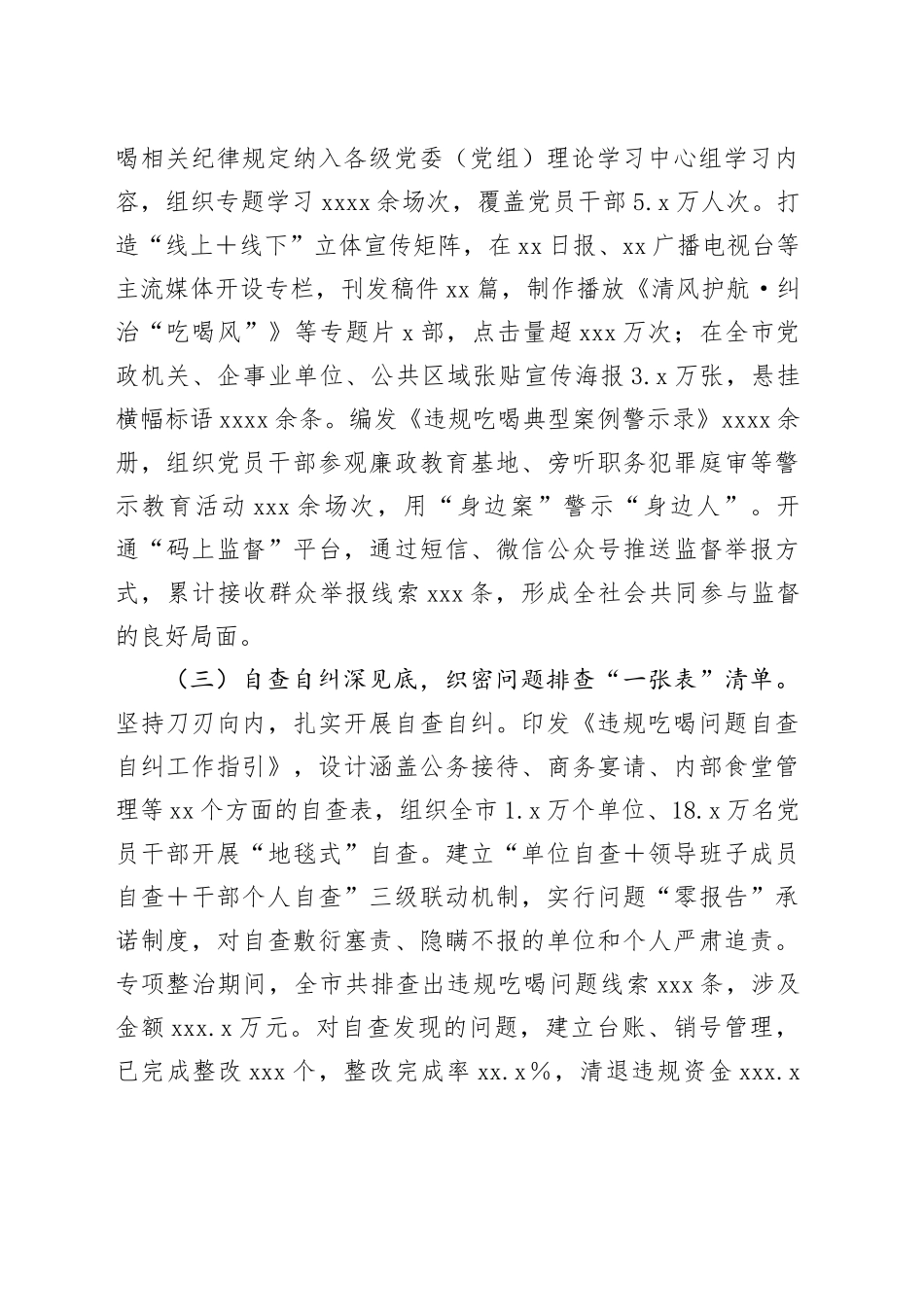 市违规吃喝专项整治工作情况总结_第2页