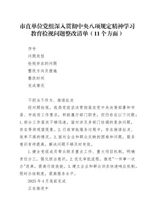 市直单位党组深入贯彻中央八项规定精神学习教育查摆检视问题整改清单表格（11个方面）20250430