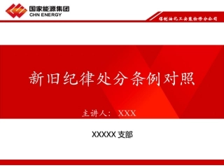 （集团公司）新旧纪律处分条例对照（党纪学习教育PPT）