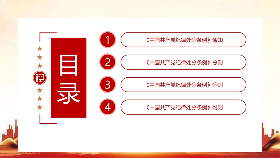 2023版《纪律处分条例》全文ppt（122张幻灯片，党课）_第2页